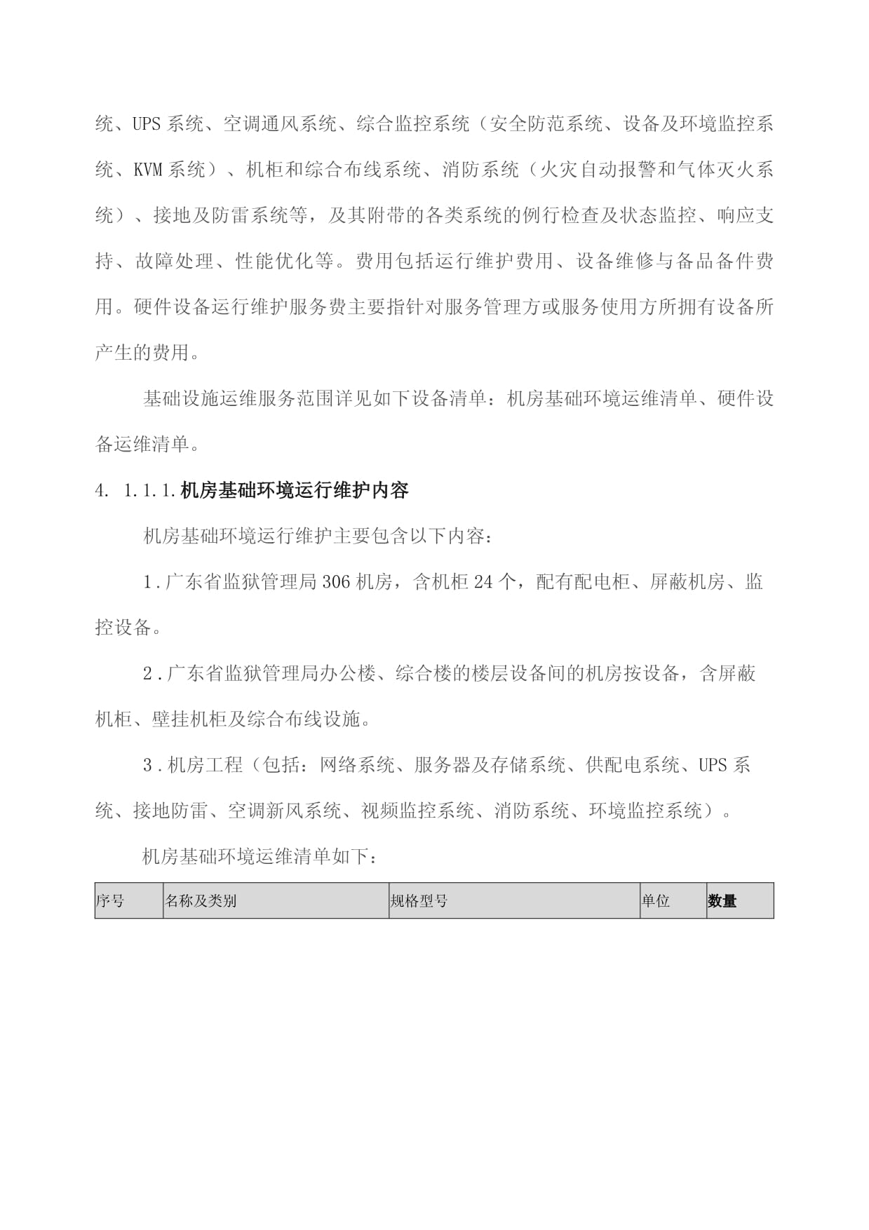 省監(jiān)獄局局機關(guān)政務(wù)信息化運維(2022年)項目采購需求 信息系統(tǒng)運行維護服務(wù)