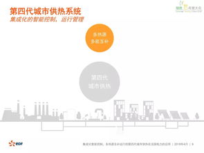 第四代城市供熱系統(tǒng)在法國電力中的應(yīng)用與信息系統(tǒng)運行維護服務(wù)